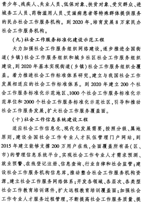 中組發(fā)〔2012〕7號《社會工作專業(yè)人才隊伍建設(shè)中長期規(guī)劃（2011-2020年）》26