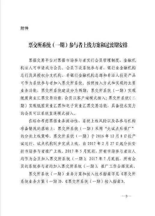 銀辦發(fā)〔2016〕224號《中國人民銀行辦公廳關于做好票據(jù)交易平臺接入準備工作的通知》3