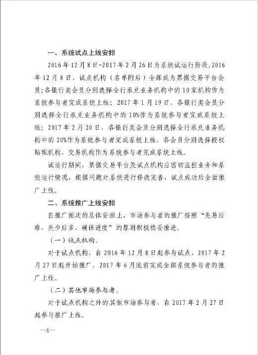 銀辦發(fā)〔2016〕224號《中國人民銀行辦公廳關于做好票據(jù)交易平臺接入準備工作的通知》4