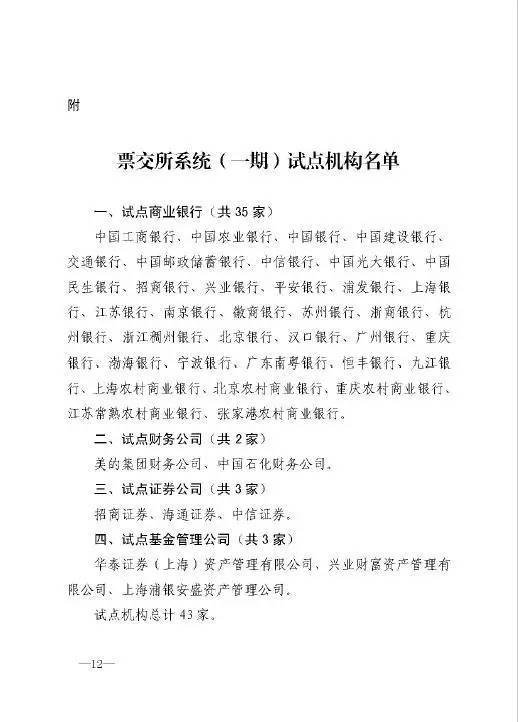 銀辦發(fā)〔2016〕224號《中國人民銀行辦公廳關于做好票據(jù)交易平臺接入準備工作的通知》12