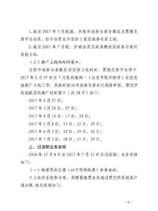 銀辦發(fā)〔2016〕224號《中國人民銀行辦公廳關于做好票據(jù)交易平臺接入準備工作的通知》5