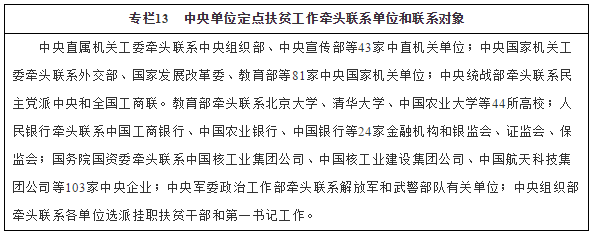 專欄13　中央單位定點(diǎn)扶貧工作牽頭聯(lián)系單位和聯(lián)系對(duì)象