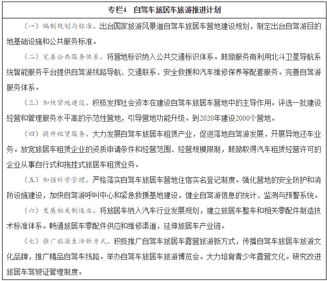 自駕車旅居車旅游推進(jìn)計(jì)劃