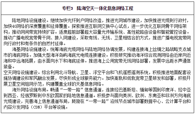 專欄3　陸?？仗煲惑w化信息網(wǎng)絡(luò)工程