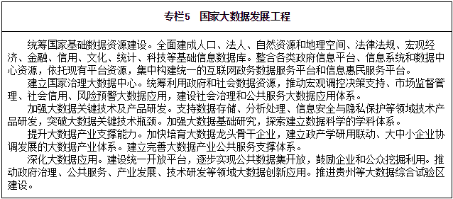 專欄5　國(guó)家大數(shù)據(jù)發(fā)展工程