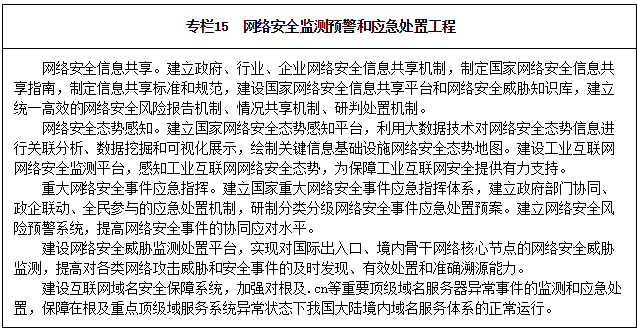 專欄15　網(wǎng)絡(luò)安全監(jiān)測(cè)預(yù)警和應(yīng)急處置工程