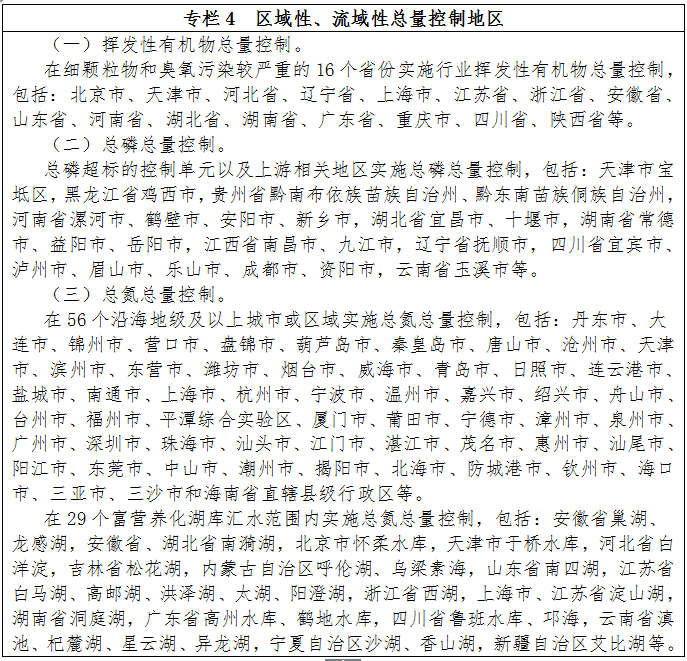 專欄4　區(qū)域性、流域性總量控制地區(qū)