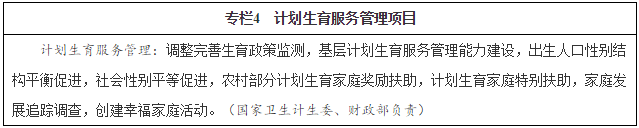 專欄4　計劃生育服務管理項目