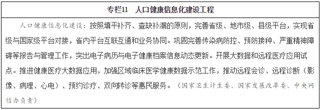 專欄11　人口健康信息化建設工程