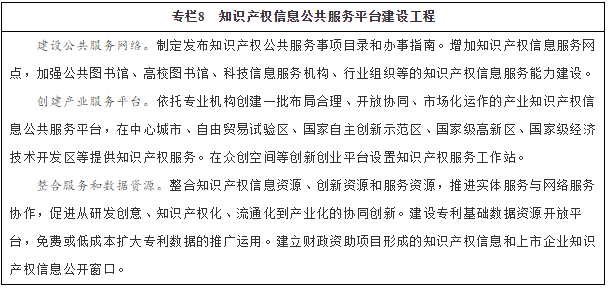 專欄8　知識產(chǎn)權(quán)信息公共服務(wù)平臺建設(shè)工程