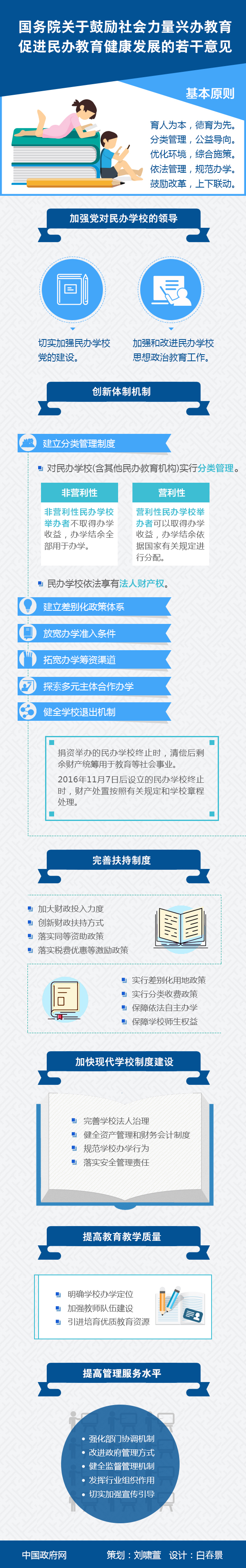 國發(fā)〔2016〕81號《國務院關于鼓勵社會力量興辦教育促進民辦教育健康發(fā)展的若干意見》