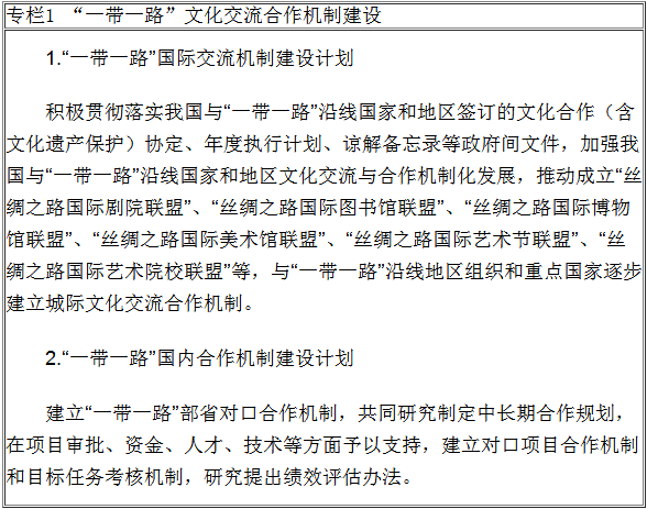 “一帶一路”文化交流合作機(jī)制建設(shè)