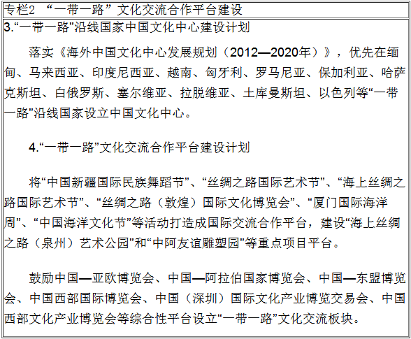 “一帶一路”文化交流合作平臺(tái)建設(shè)