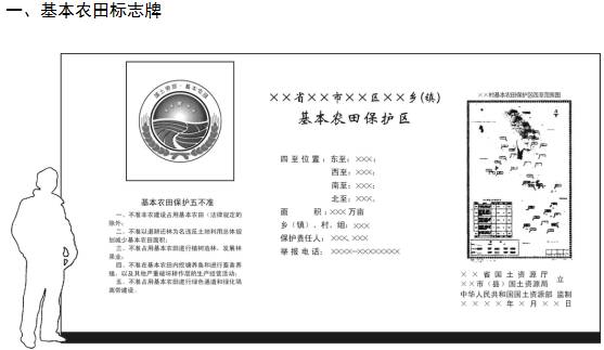 基本農(nóng)田標志牌