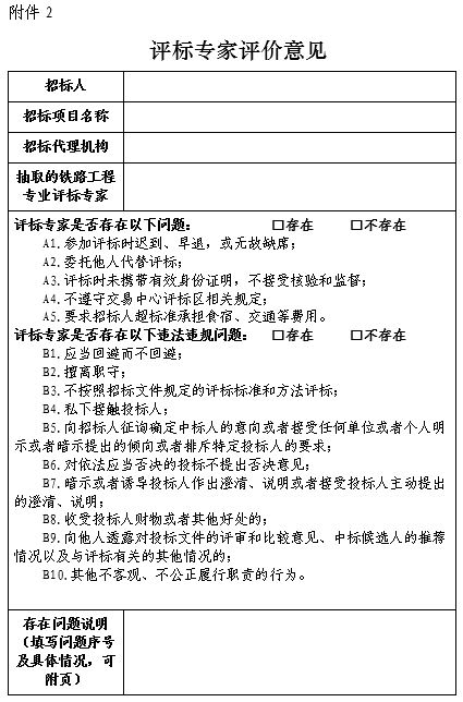 評標(biāo)專家評價意見