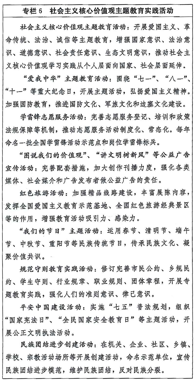 社會主義核心價(jià)值觀主題教育實(shí)踐活動