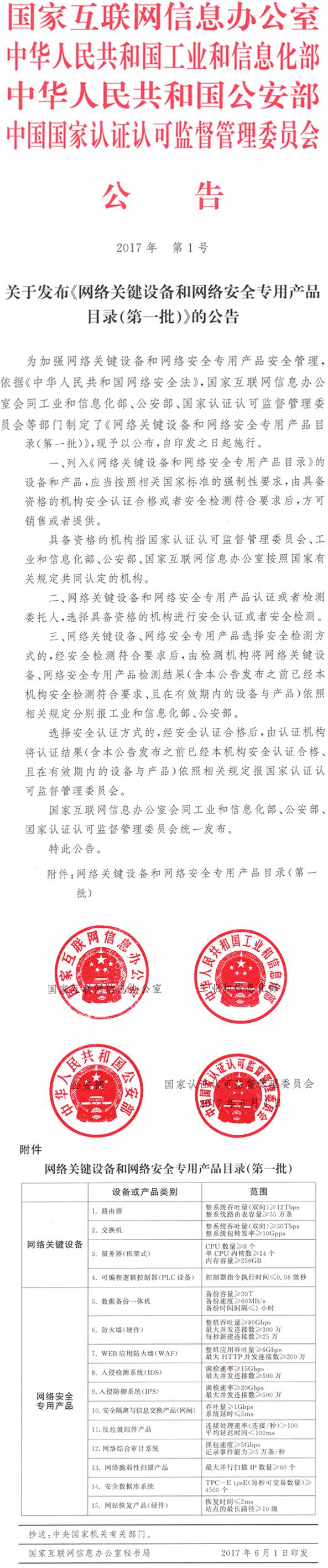 《網(wǎng)絡(luò)關(guān)鍵設(shè)備和網(wǎng)絡(luò)安全專用產(chǎn)品目錄（第一批）》（國(guó)家互聯(lián)網(wǎng)信息辦公室、工業(yè)和信息化部、公安部、國(guó)家認(rèn)證認(rèn)可監(jiān)督管理委員會(huì)公告2017年第1號(hào)）【全文廢止】