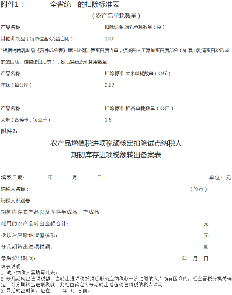 《安徽省國家稅務(wù)局安徽省財(cái)政廳關(guān)于擴(kuò)大和調(diào)整農(nóng)產(chǎn)品增值稅進(jìn)項(xiàng)稅額核定扣除試點(diǎn)相關(guān)問題的公告》安徽省國家稅務(wù)局安徽省財(cái)政廳公告2017年第2號