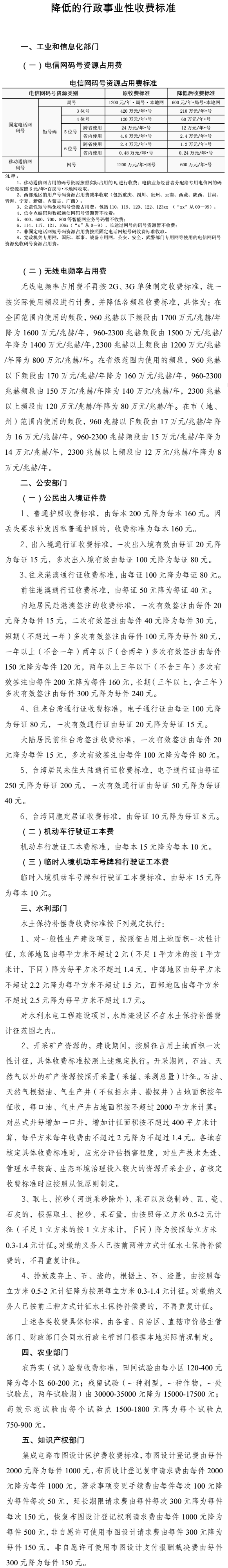 發(fā)改價格〔2017〕1186號《國家發(fā)展改革委財政部關于降低電信網碼號資源占用費等部分行政事業(yè)性收費標準的通知》