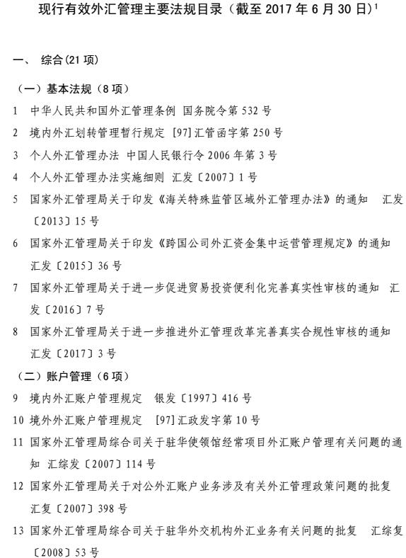 《現行有效外匯管理主要法規(guī)目錄》（截至2017年6月30日)