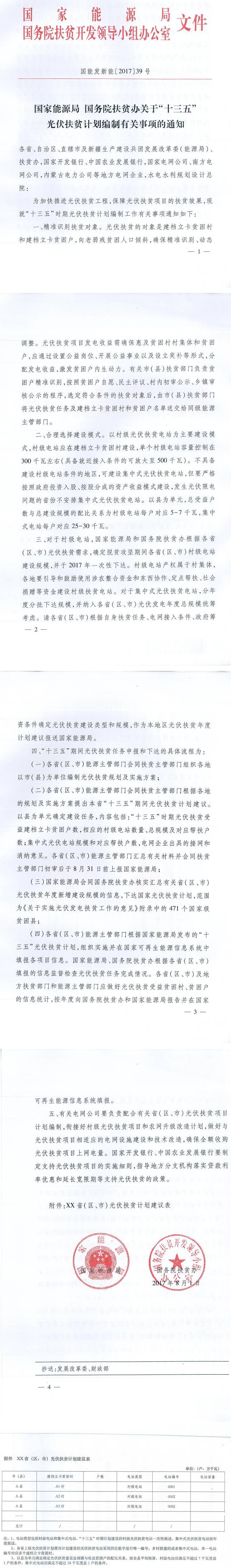 國能發(fā)新能〔2017〕39號《國家能源局國務(wù)院扶貧辦關(guān)于“十三五”光伏扶貧計劃編制有關(guān)事項的通知》