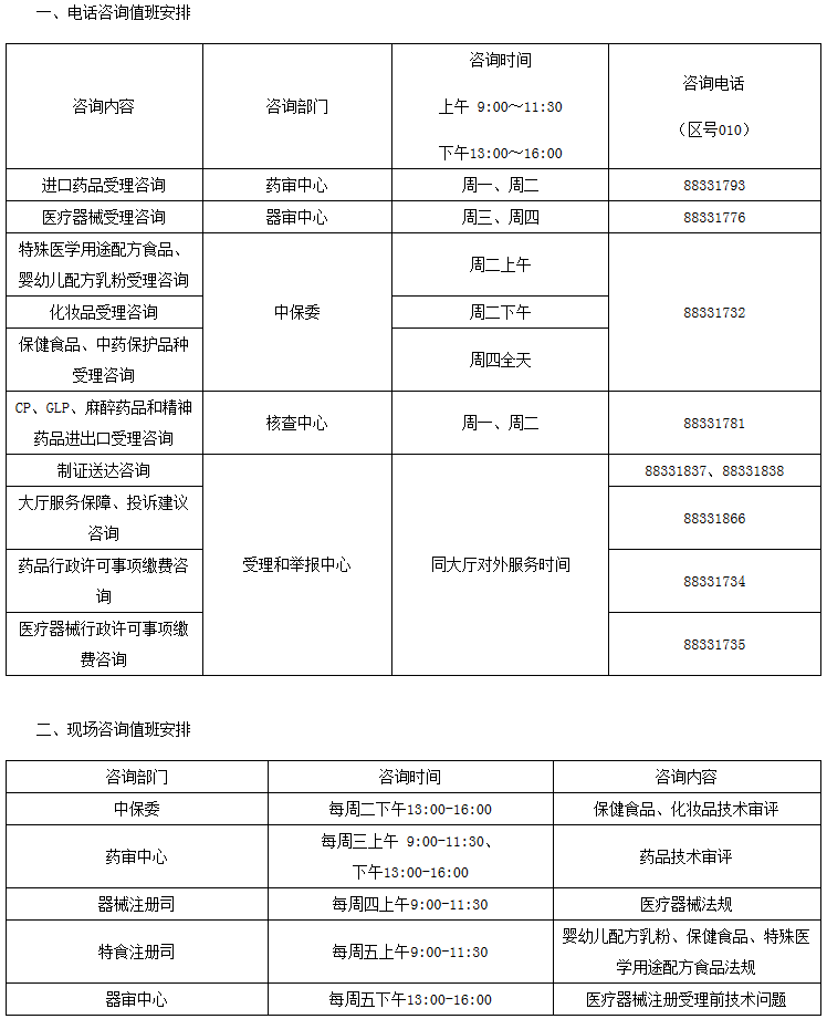 《關(guān)于調(diào)整國家食品藥品監(jiān)督管理總局行政受理服務(wù)大廳咨詢服務(wù)安排的公告》國家食品藥品監(jiān)督管理總局公告2017年第196號(hào)