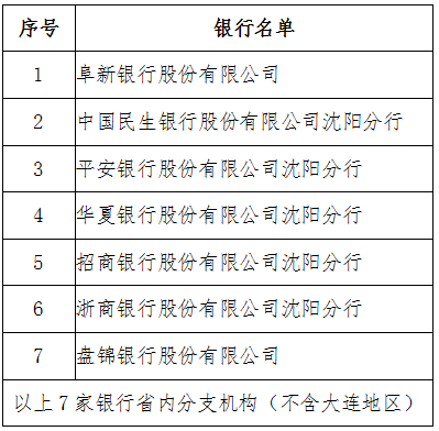 國家稅務總局遼寧省稅務局關(guān)于發(fā)布第二批開展網(wǎng)簽三方協(xié)議商業(yè)銀行名單的通知