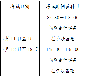 財政部會計資格評價中心關于2019年度全國會計專業(yè)技術初級資格考試時間等有關事項的通知
