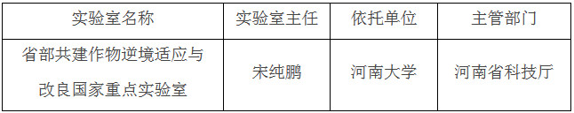 國科發(fā)基〔2019〕370號《科技部河南省人民政府關(guān)于批準(zhǔn)建設(shè)省部共建作物逆境適應(yīng)與改良國家重點實驗室的通知》