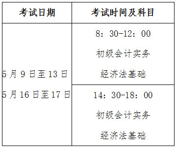 財政部會計資格評價中心關(guān)于2020年度全國會計專業(yè)技術(shù)初級資格考試具體時間等有關(guān)事項的公告