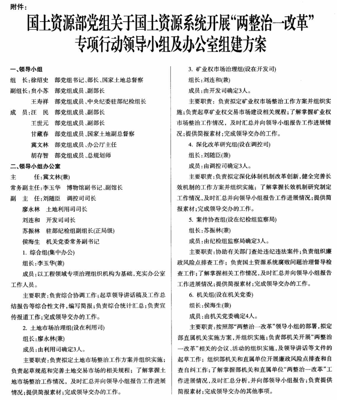 國(guó)土資黨發(fā)〔2010〕45號(hào)《中共國(guó)土資源部黨組關(guān)于國(guó)土資源系統(tǒng)開(kāi)展“兩整治-改革”專(zhuān)項(xiàng)行動(dòng)的通知》